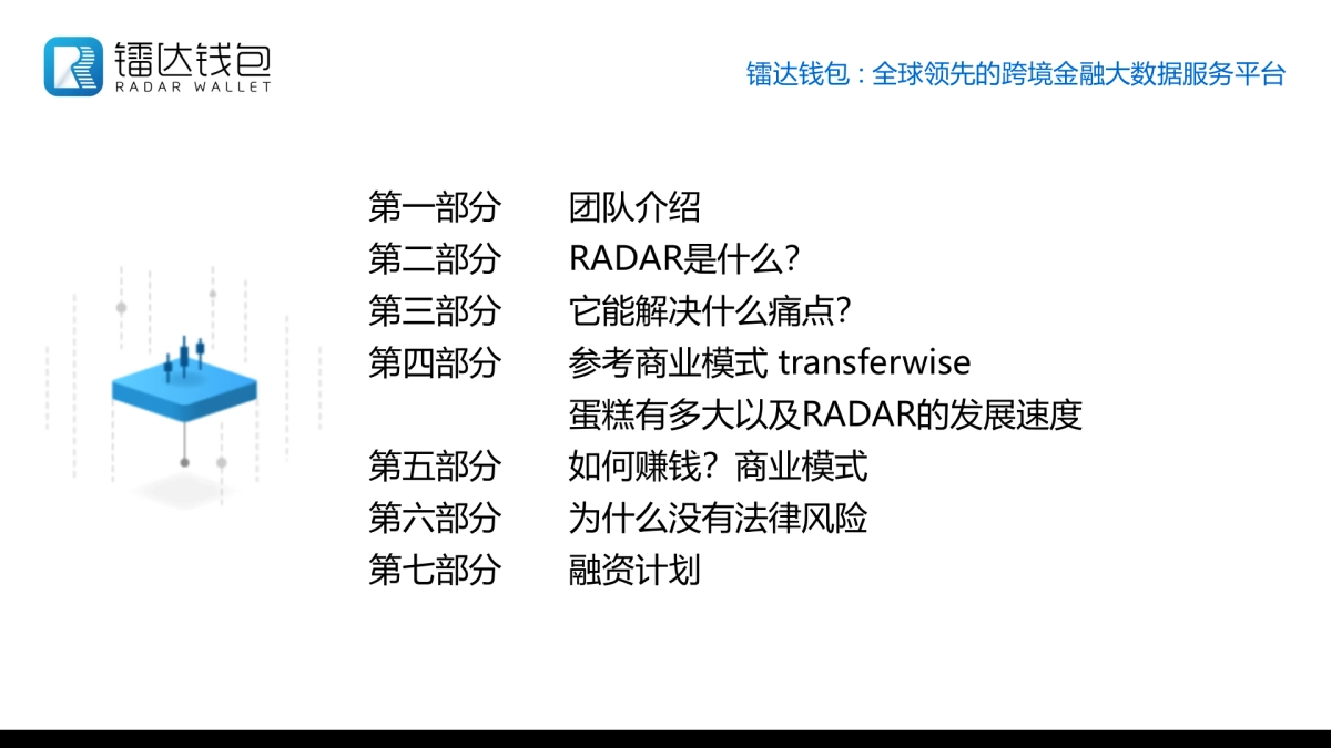 镭达钱包专注于跨境金融的大数据服务项目_第2页