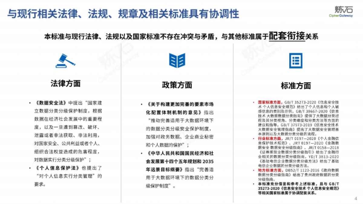 炼石：图解《网络数据分类分级要求》（征求意见稿）_第4页