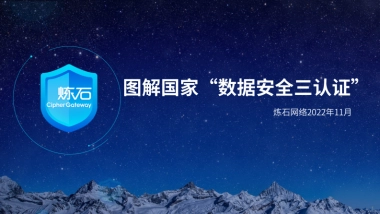 炼石-图解国家“数据安全三认证”