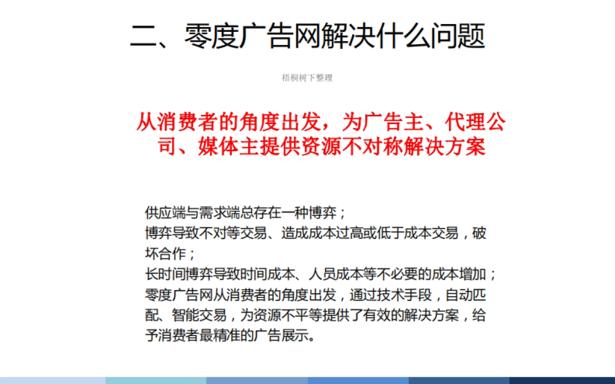 零度广告网大数据项目商业计划书_第4页