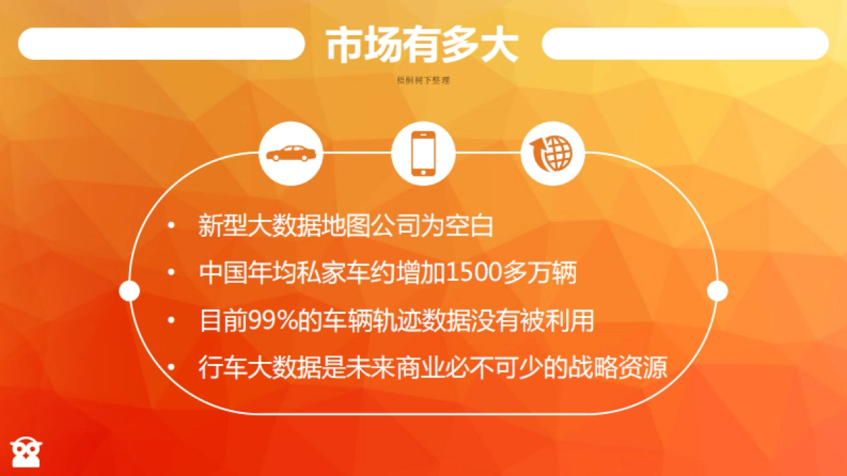 路友科技浮动车大数据平台_第3页