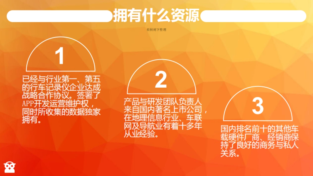 路友科技浮动车大数据平台_第6页