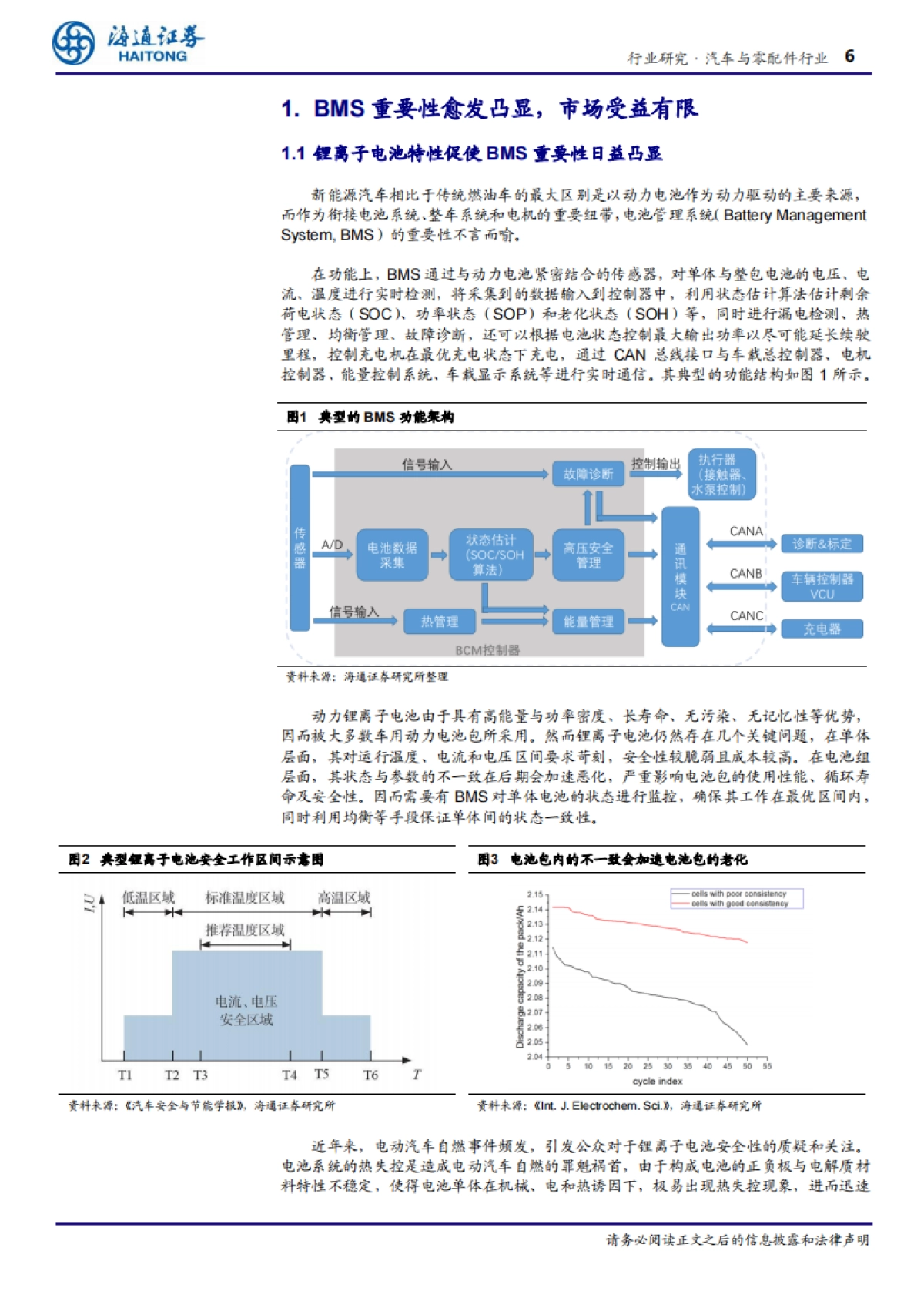 汽车与零配件行业电池管理系统：汽车大脑，数据驱动-海通证券-24页_第6页