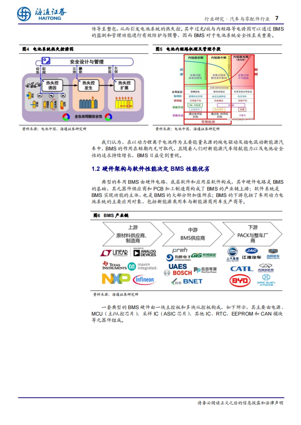 汽车与零配件行业电池管理系统：汽车大脑，数据驱动-海通证券-24页_第7页