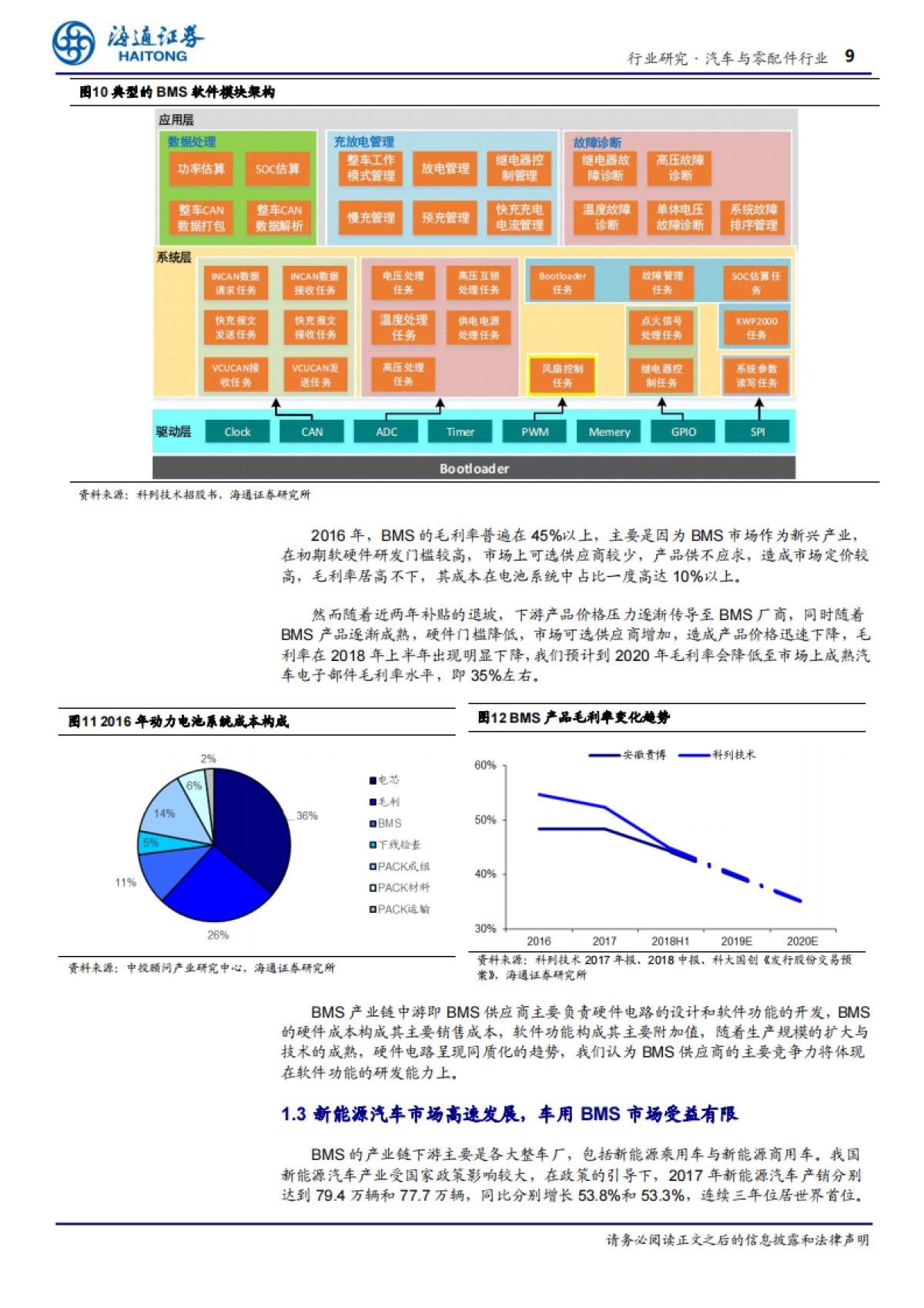 汽车与零配件行业电池管理系统：汽车大脑，数据驱动-海通证券-24页_第9页