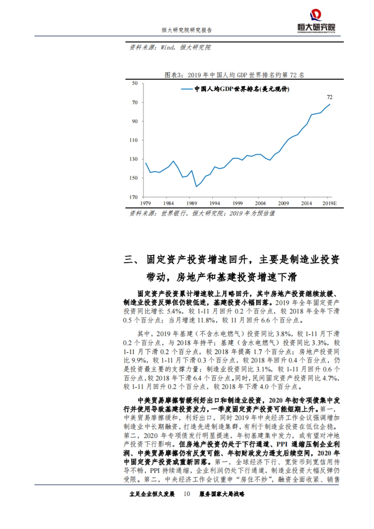 全面解读12月经济金融数据：2020年中国经济能否划出“经济L型”的一横？_第10页