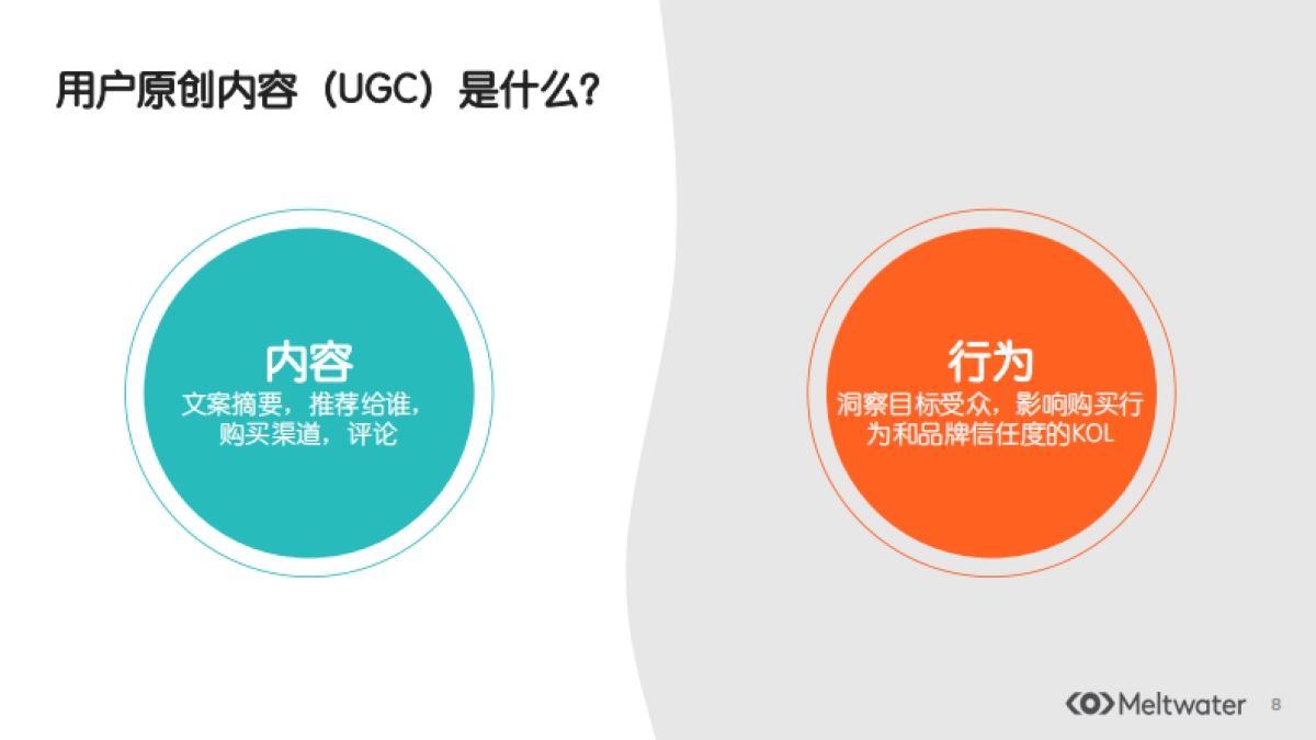 融文后疫情时代企业营销如何从社媒数据中洞见消费者心声41页_第8页