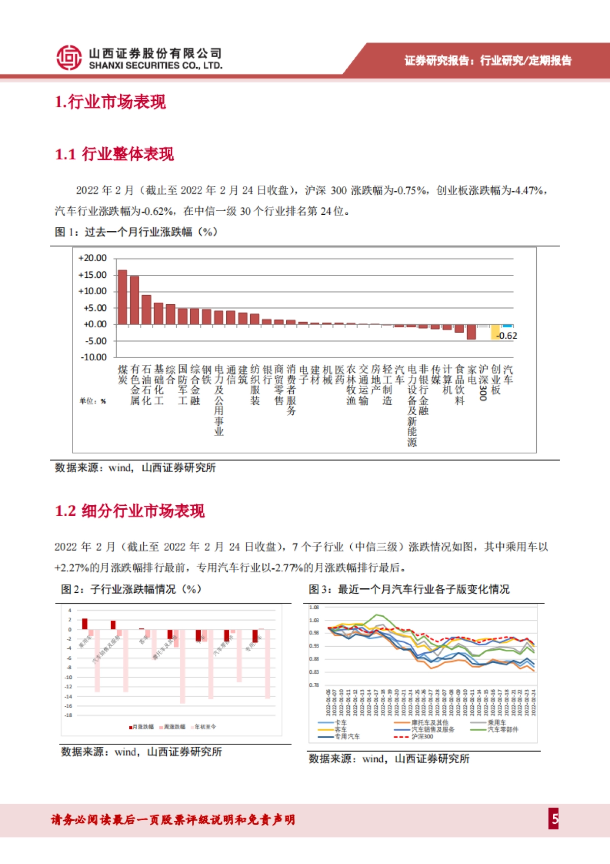 山西证券-汽车月度数据分析及3月展望:产销回暖,自主品牌份额持续增加_第5页