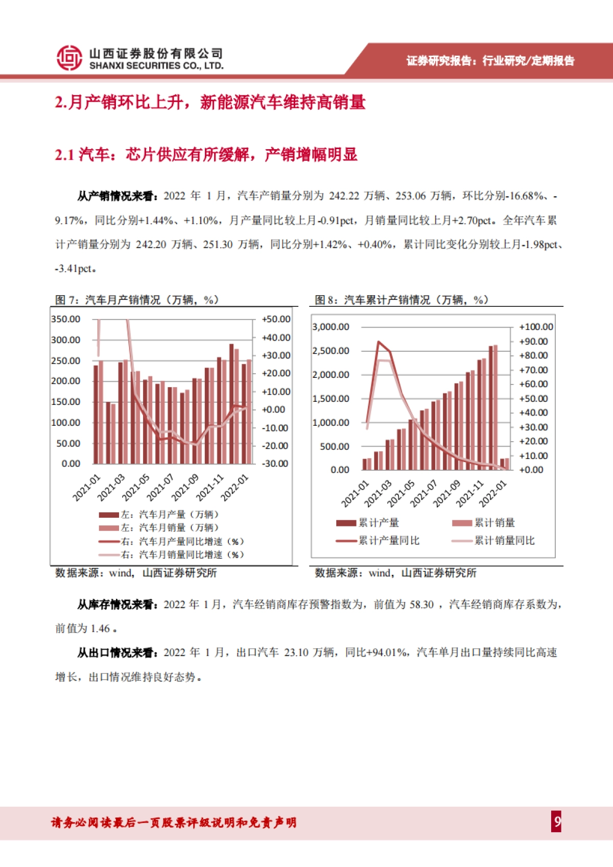 山西证券-汽车月度数据分析及3月展望:产销回暖,自主品牌份额持续增加_第9页