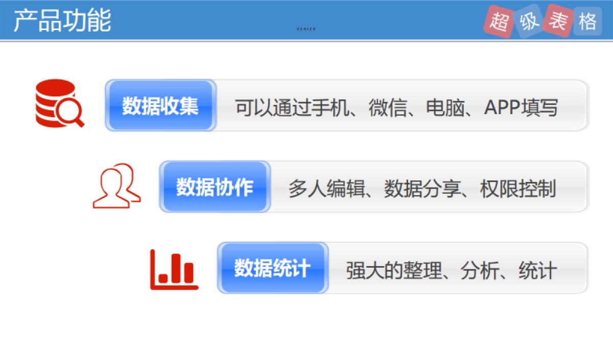 数据管理SaaS领域70万用户【超级表格】Pre-A轮商业计划书_第3页