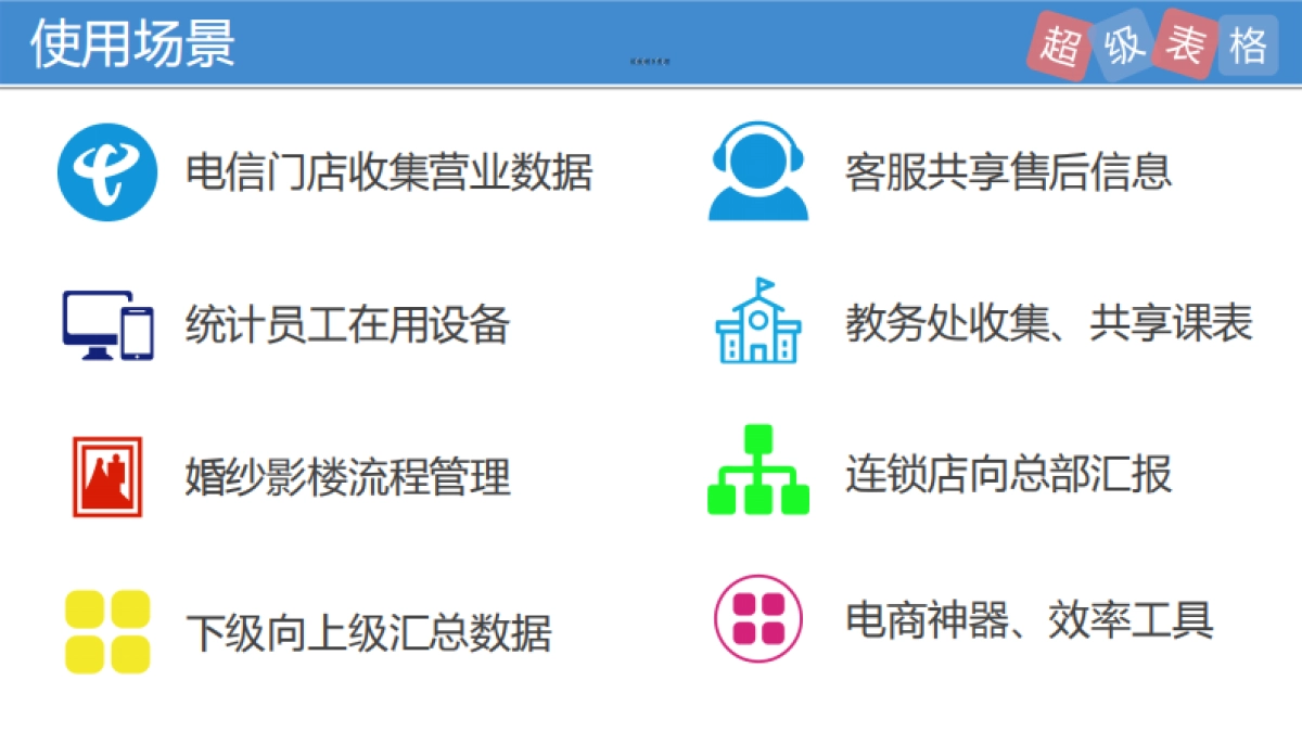 数据管理SaaS领域70万用户【超级表格】Pre-A轮商业计划书_第8页