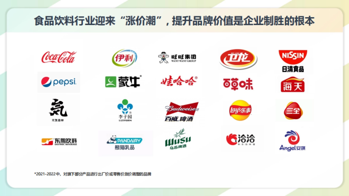 数说故事：食品饮料品牌心智打造大数据解决方案_第6页