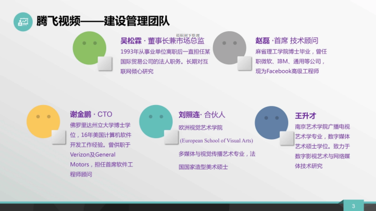 腾飞视频-企业与创客精确大数据共享的服务生态圈商业计划书_第3页