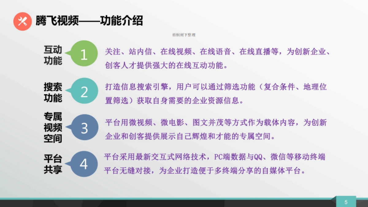 腾飞视频-企业与创客精确大数据共享的服务生态圈商业计划书_第5页