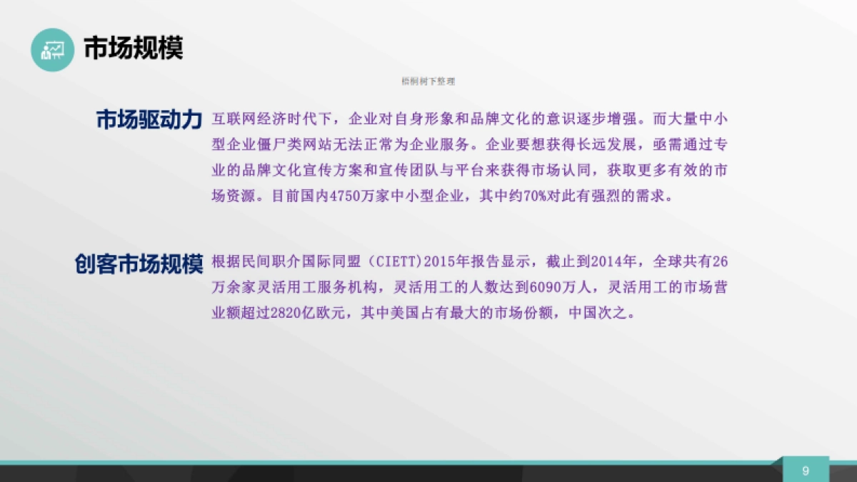 腾飞视频-企业与创客精确大数据共享的服务生态圈商业计划书_第9页