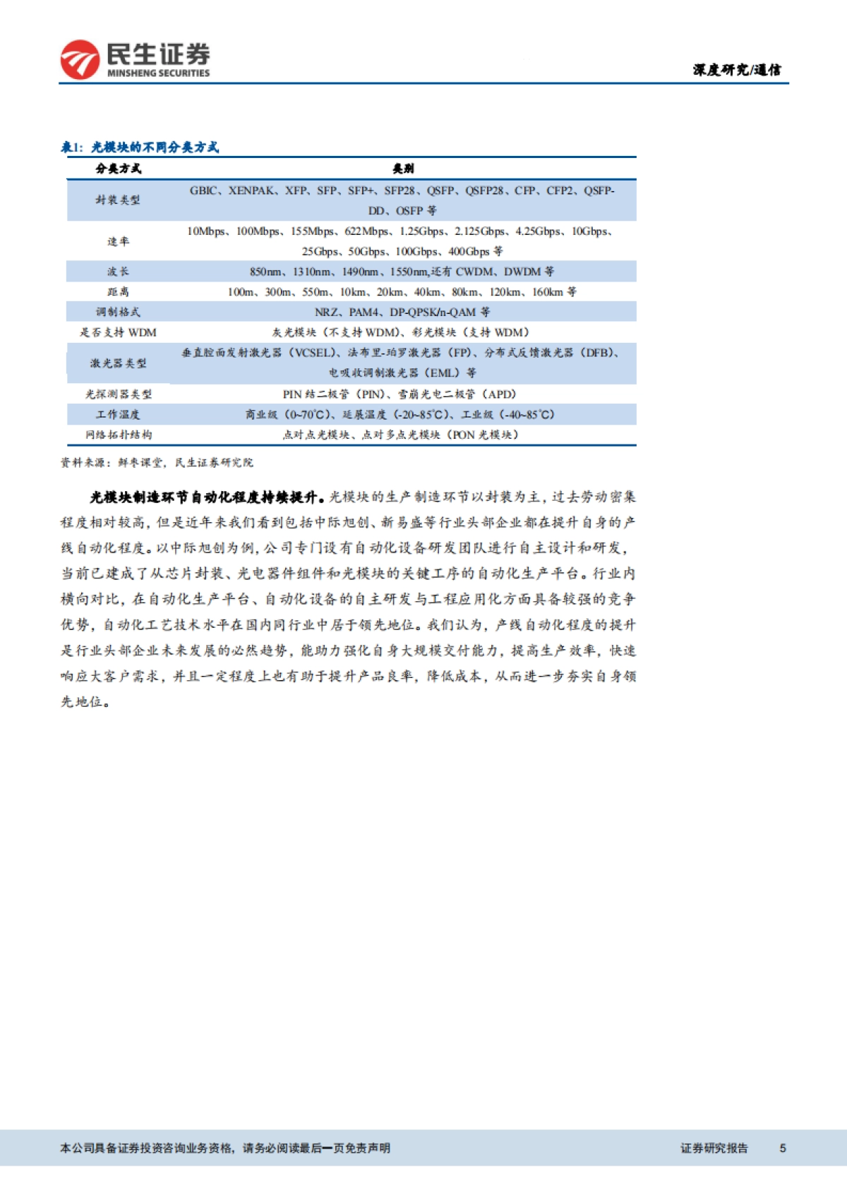 通信行业元宇宙之光：新一轮数据流量投资浪潮风云再起，行业拐点将至（更正）_第5页