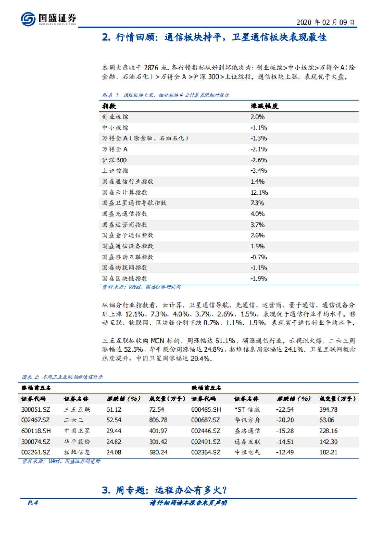 通信行业周报：远程办公有多火？微观数据告诉你_第4页