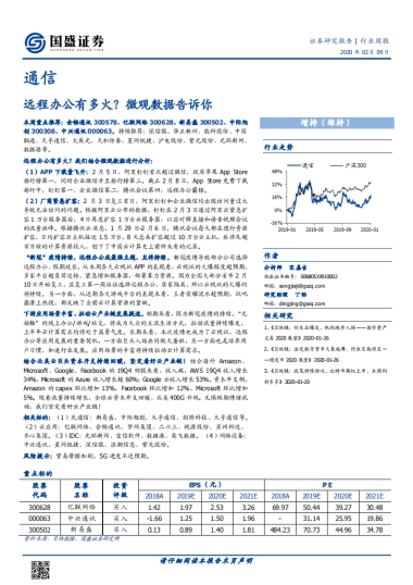 通信行业周报：远程办公有多火？微观数据告诉你