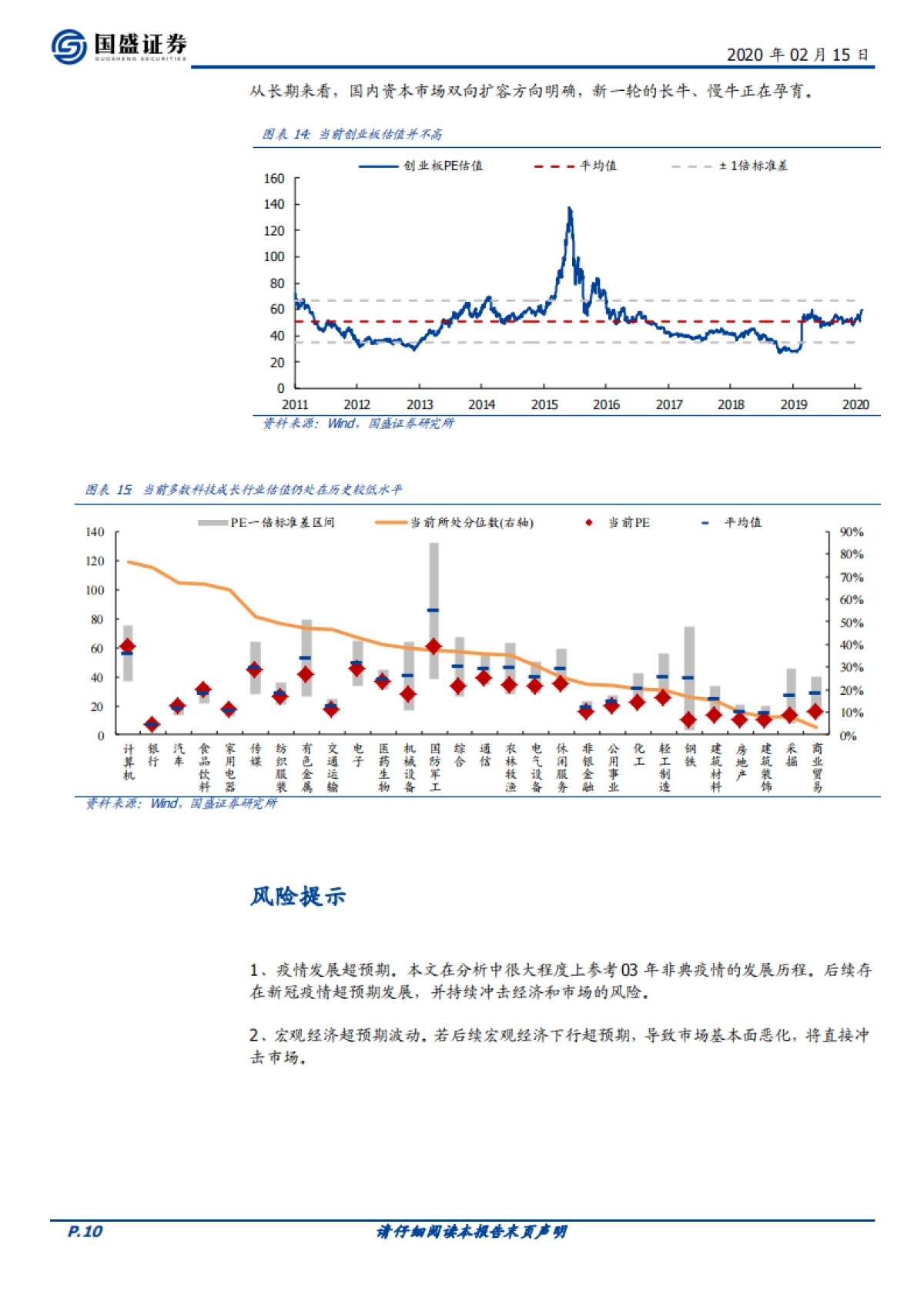 投资策略：数据详解再融资新规，哪些板块最受益？_第10页