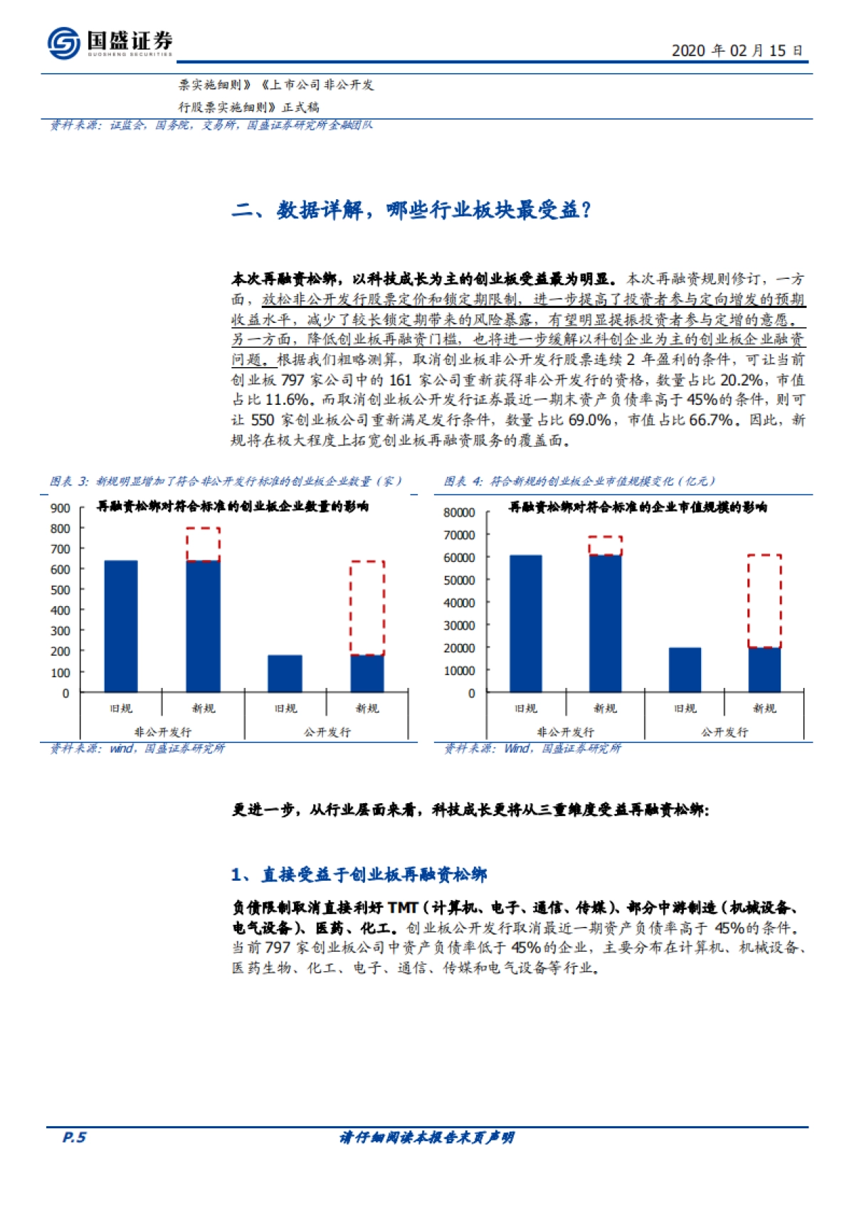 投资策略：数据详解再融资新规，哪些板块最受益？_第5页