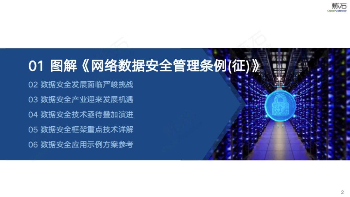 图解《网络数据安全管理条例(征求意见稿)》 及数据安全技术体系-炼石网络-208页_第2页
