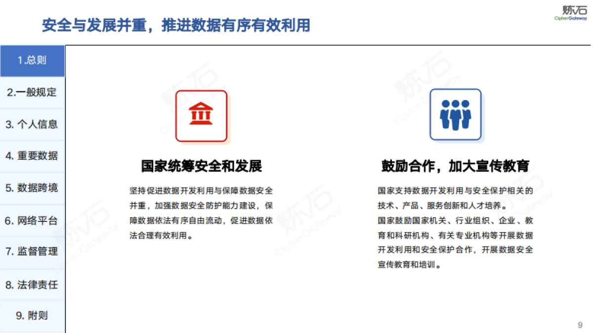 图解《网络数据安全管理条例(征求意见稿)》 及数据安全技术体系-炼石网络-208页_第9页