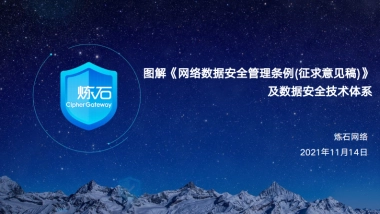 图解《网络数据安全管理条例(征求意见稿)》 及数据安全技术体系-炼石网络-208页