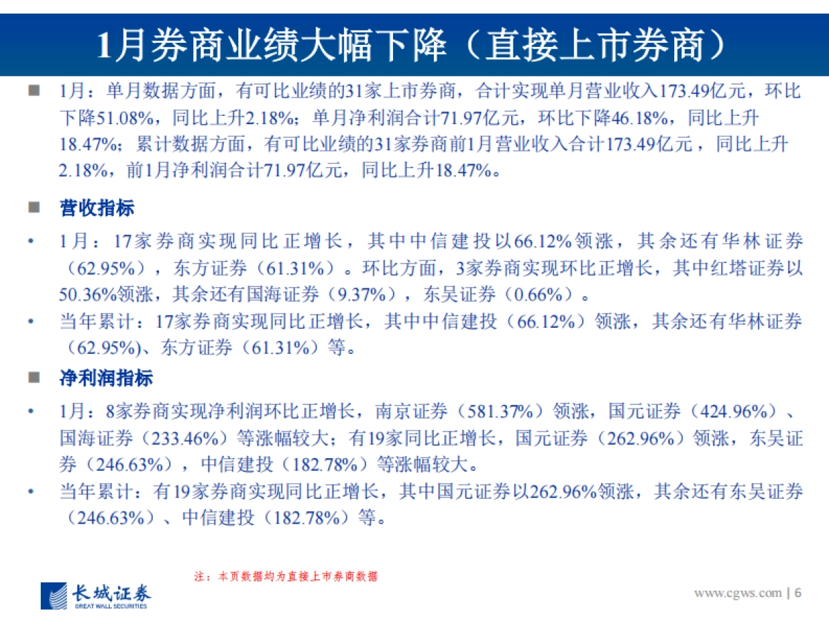 图说券商2020年1月营收数据初步测算及投资建议：2020年决胜全面建设小康之年，期待新《证券法》引领行业发展新时代_第6页