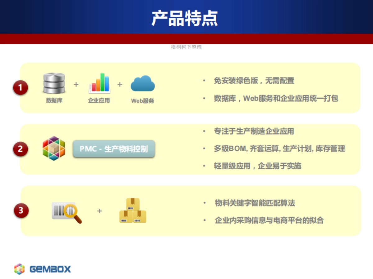 西格数据商业计划书_第5页