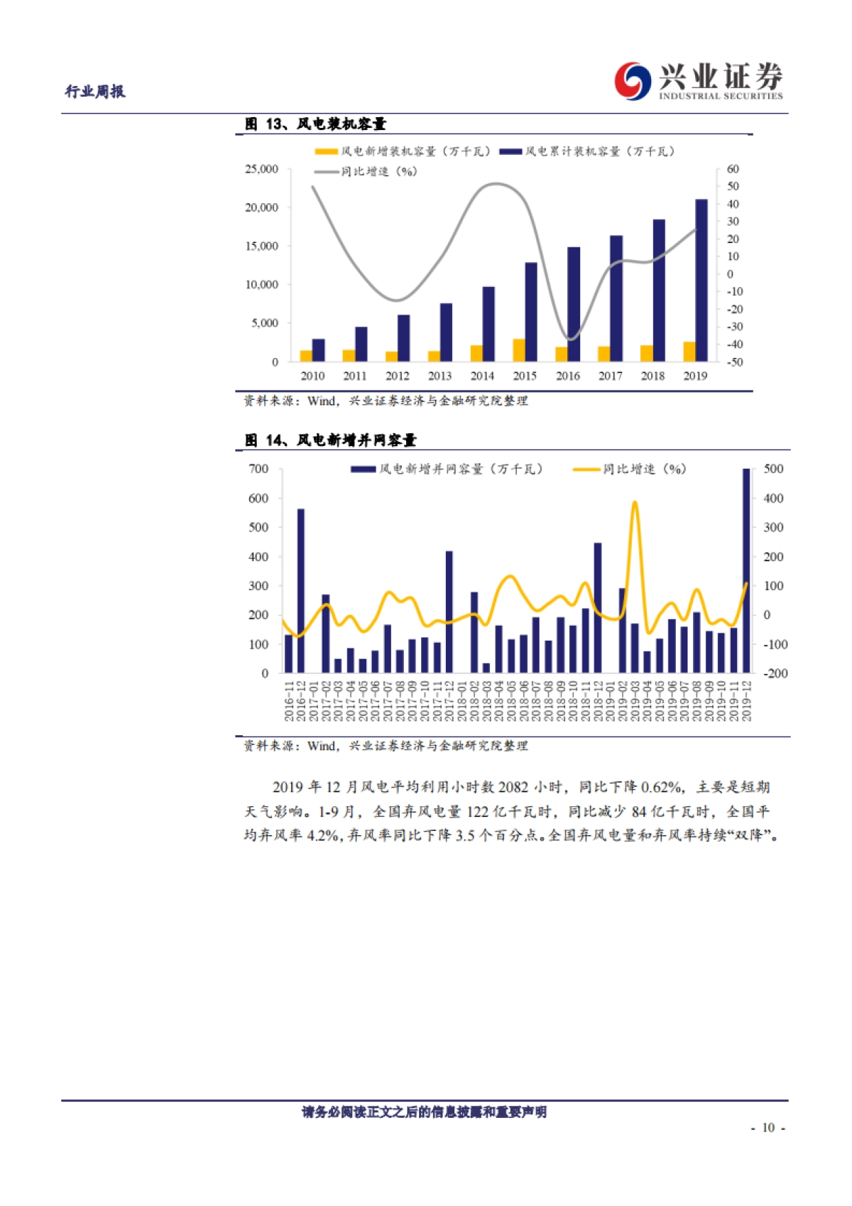 兴业证券-电力设备新能源行业周报:碳排放压顶,欧洲新能源汽车单月数据暴增_第10页