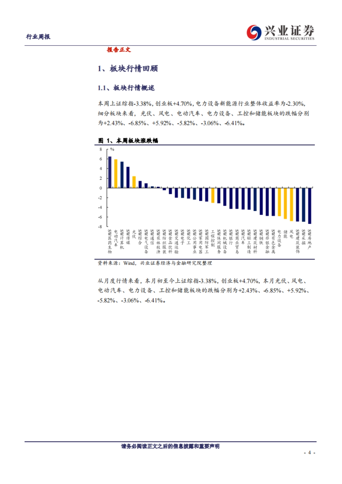 兴业证券-电力设备新能源行业周报:碳排放压顶,欧洲新能源汽车单月数据暴增_第4页