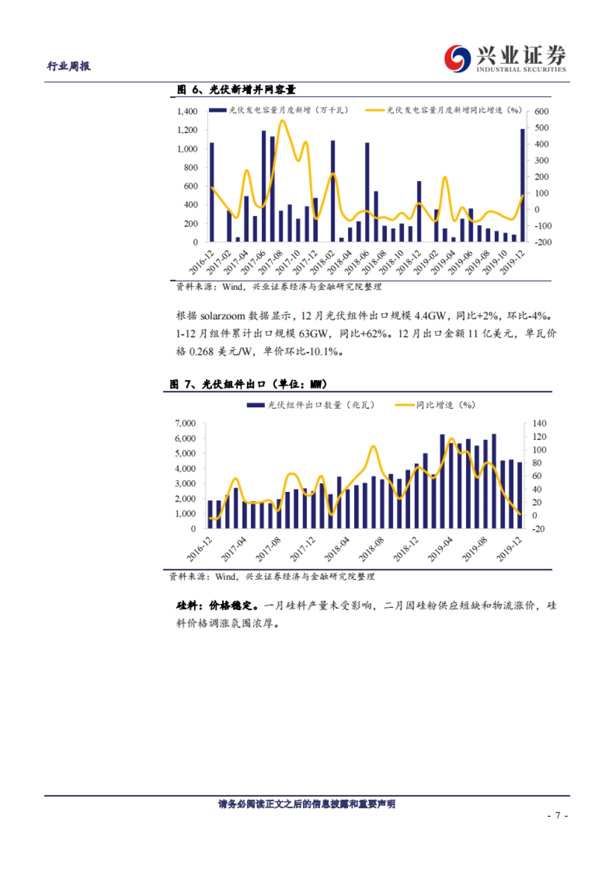 兴业证券-电力设备新能源行业周报:碳排放压顶,欧洲新能源汽车单月数据暴增_第7页