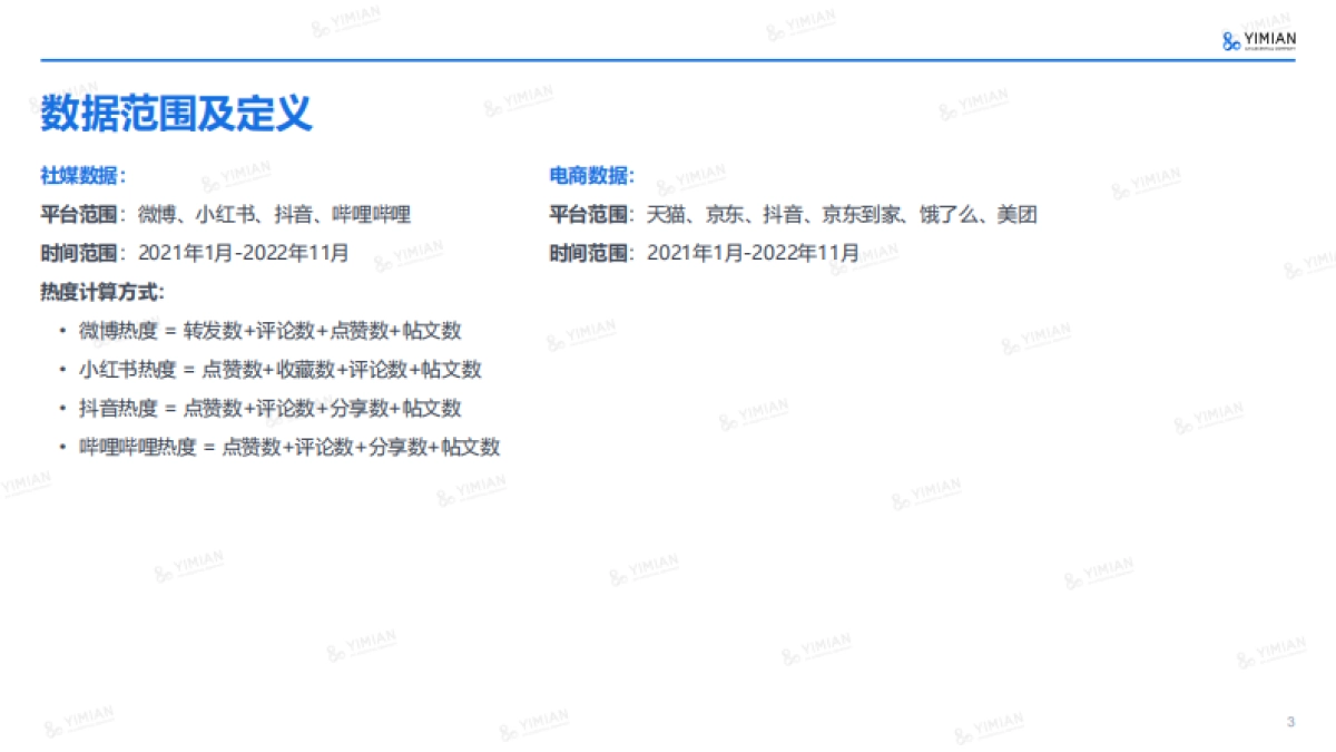 一面数据：2022年电商消费回顾及未来展望_第3页