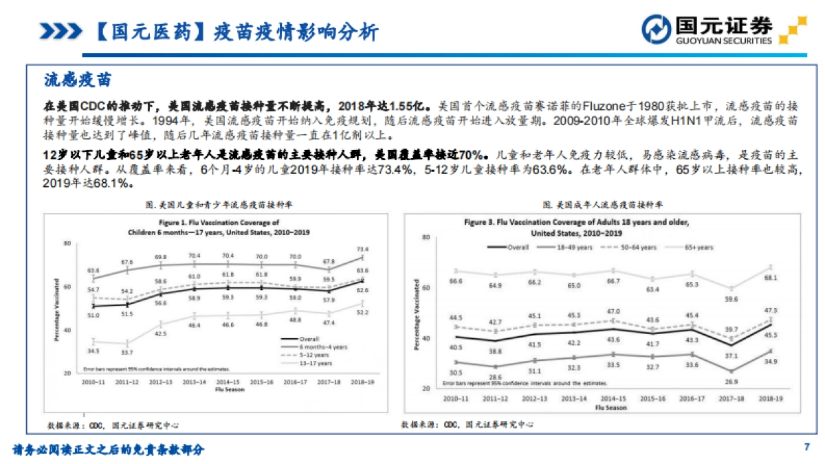 医药生物:疫情下疫苗行业影响&2020年1月批签发数据跟踪_第7页