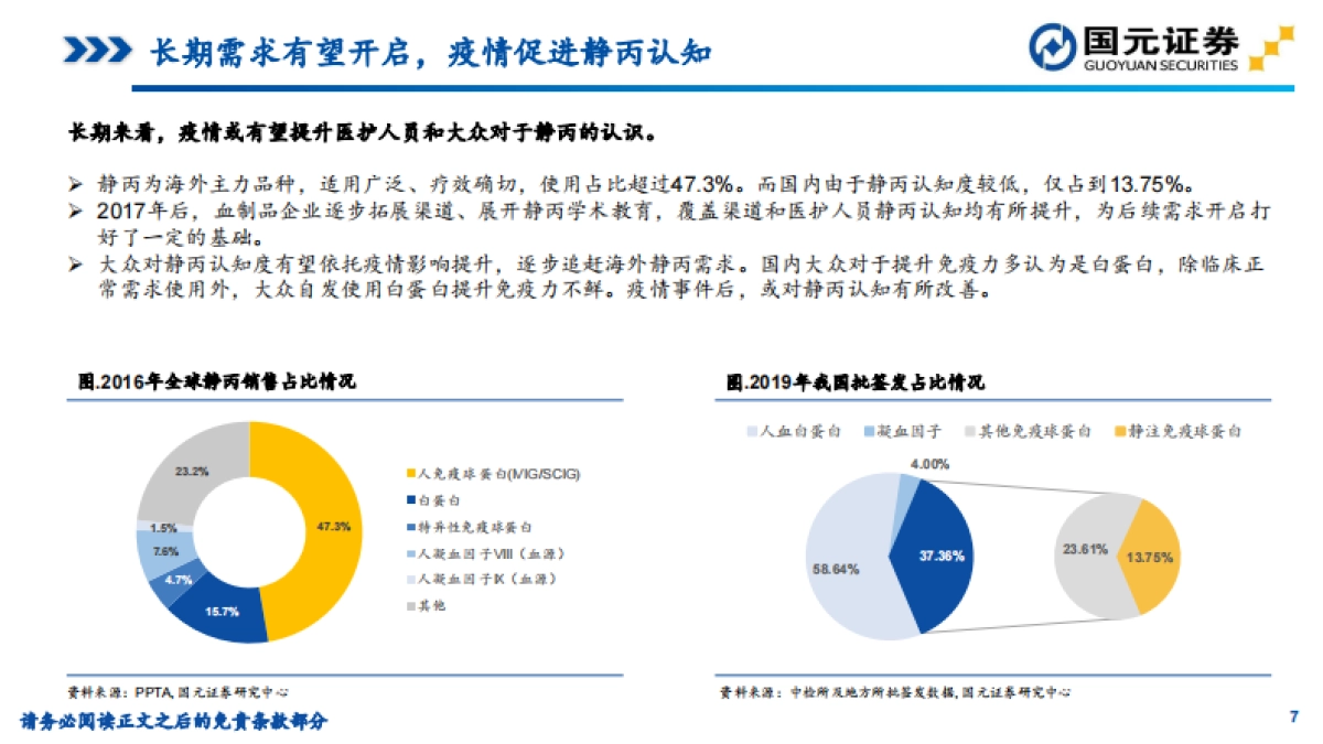 医药生物专题分析：疫情下血制品行业影响&2020年1月批签发数据跟踪_第7页
