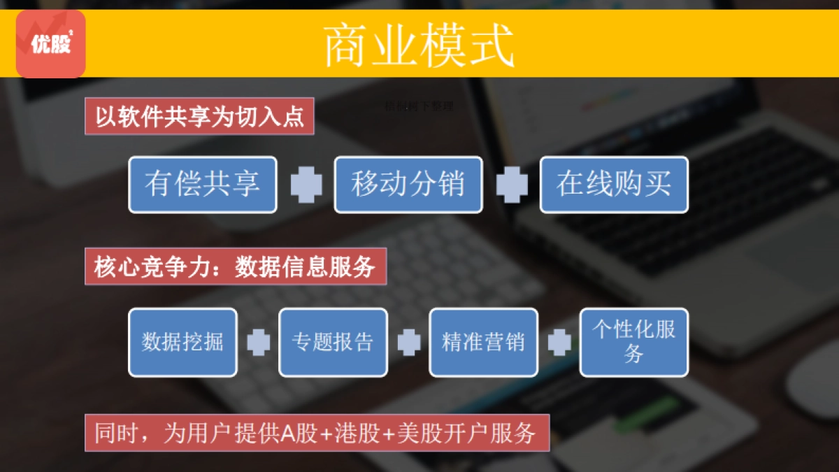 优股优股共享技术+数据 商业计划书_第5页