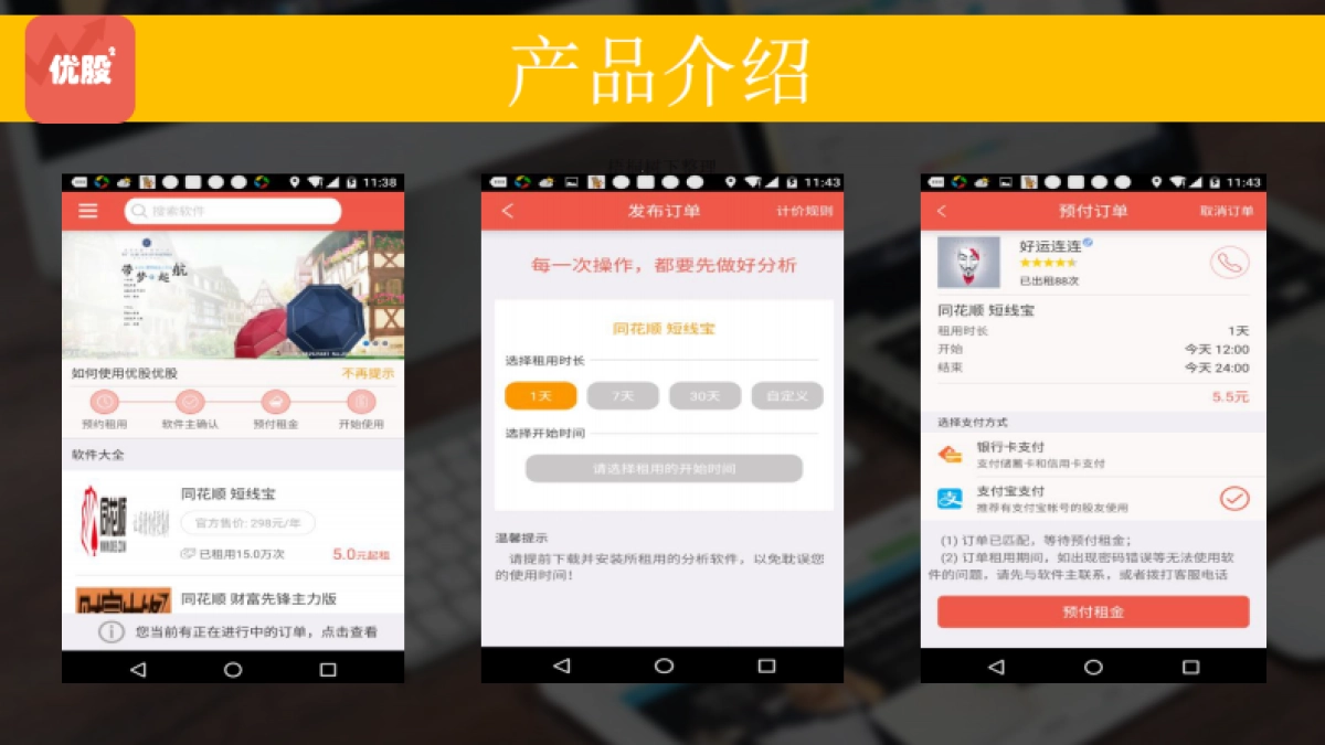 优股优股共享技术+数据 商业计划书_第6页