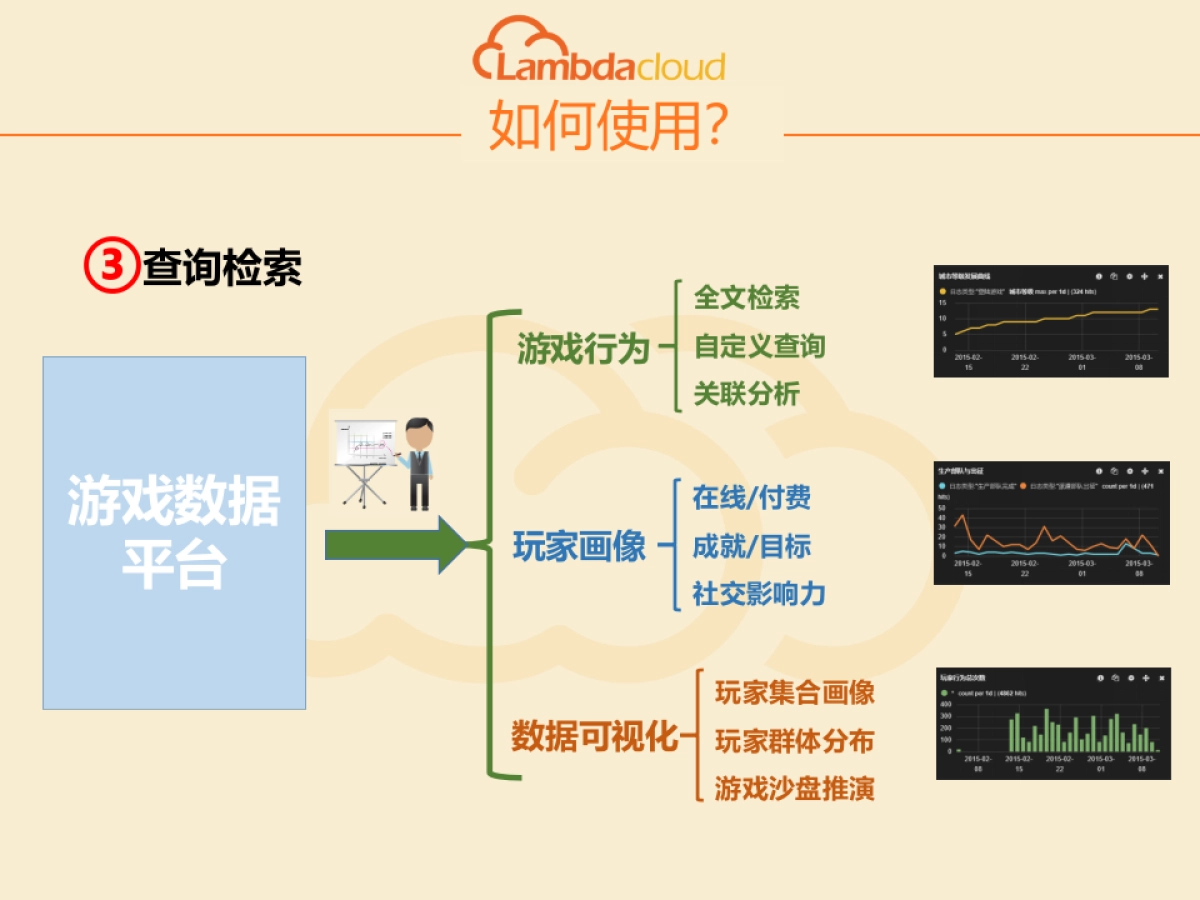 游戏数据平台_第7页