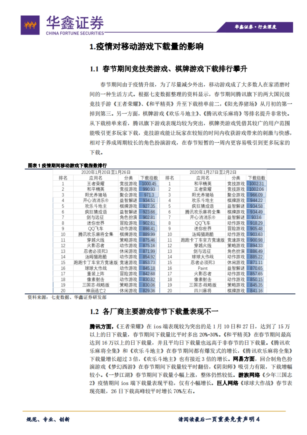 游戏行业：疫情下的深度数据解析_第4页