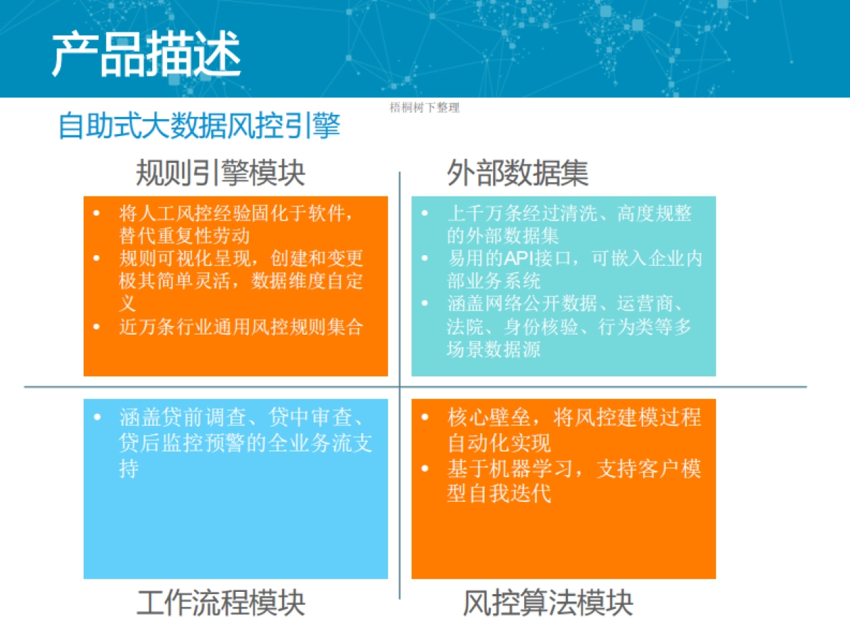 自助式金融大数据风控引擎BP商业计划书_第5页