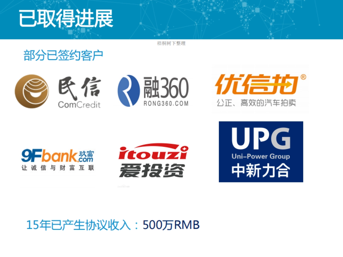 自助式金融大数据风控引擎BP商业计划书_第8页