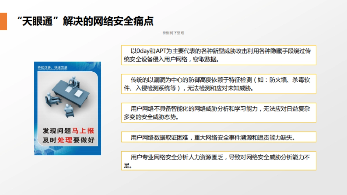 “天眼通”大数据网络安全监测分析平台商业计划书_第6页