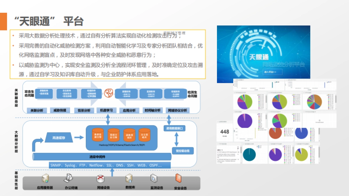 “天眼通”大数据网络安全监测分析平台商业计划书_第7页
