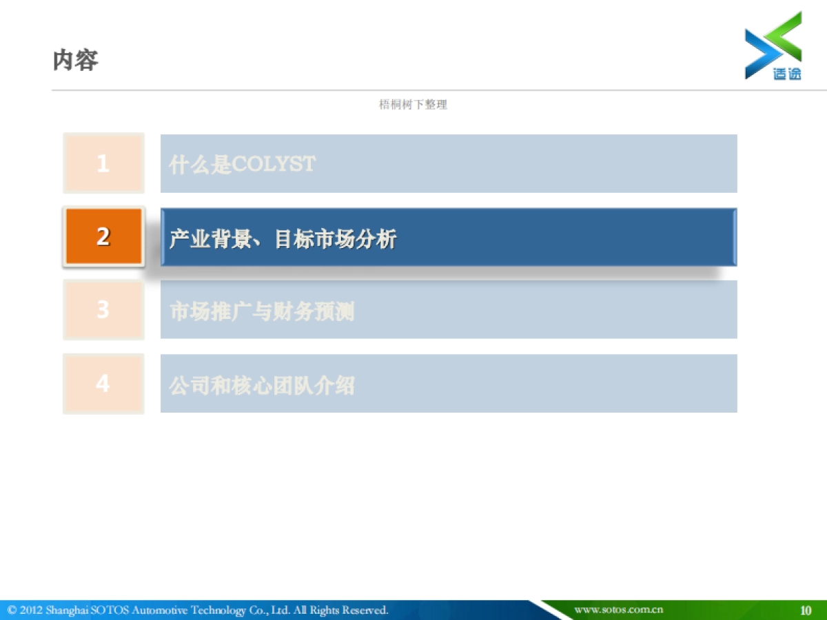 “一站式”数据安全管理SAAS平台商业计划书_第10页