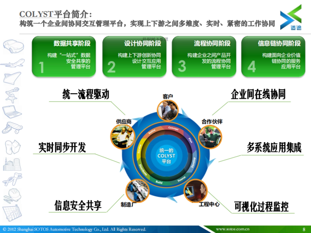 “一站式”数据安全管理SAAS平台商业计划书_第8页