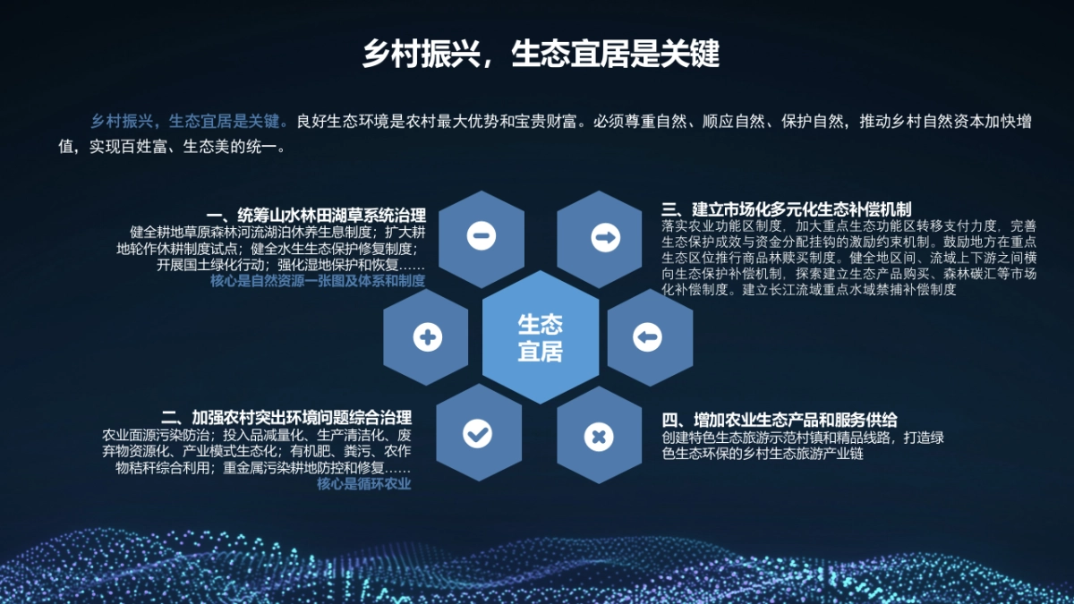 5G+智慧农业大数据数字乡村整体建设方案_第10页