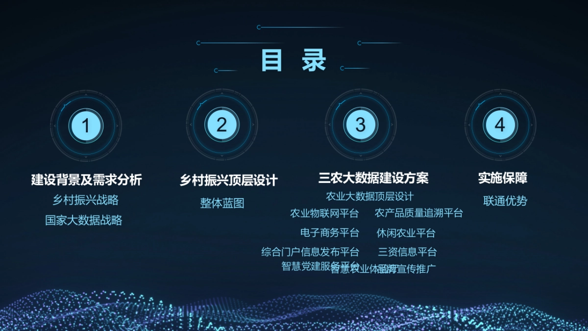 5G+智慧农业大数据数字乡村整体建设方案_第2页