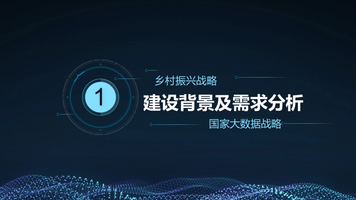 5G+智慧农业大数据数字乡村整体建设方案_第3页