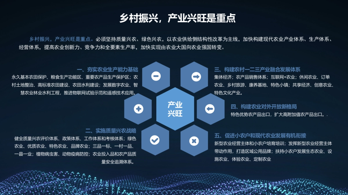 5G+智慧农业大数据数字乡村整体建设方案_第9页