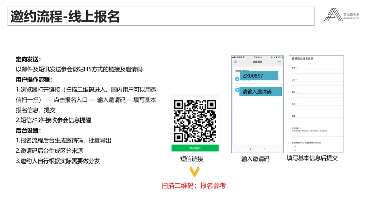 2019年国际数据专用通道开通仪式_第6页